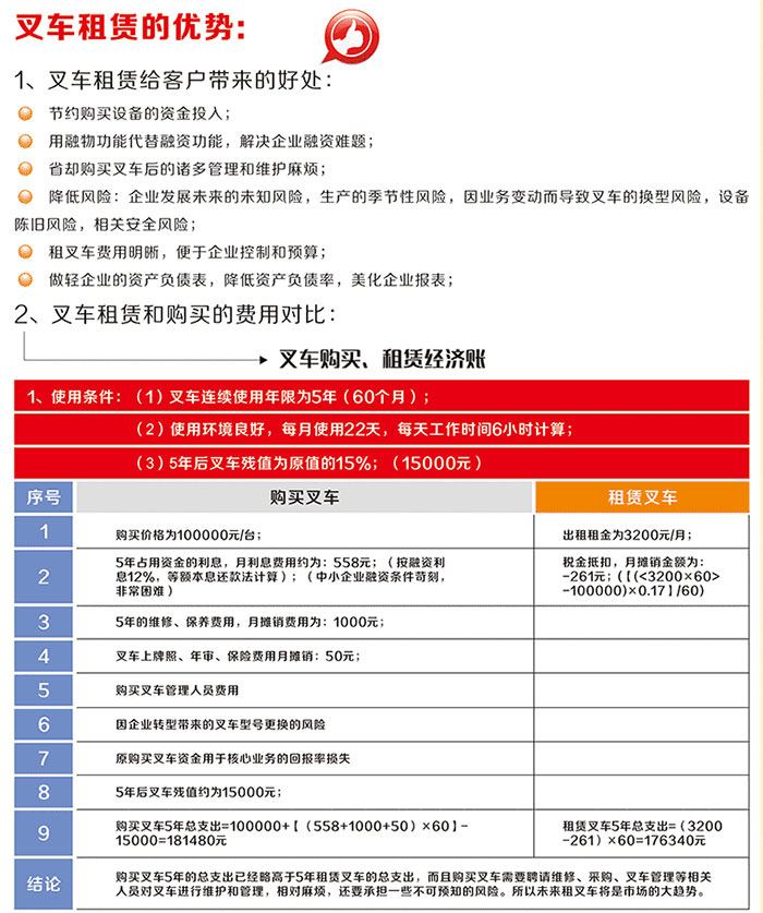 叉車租賃的好處